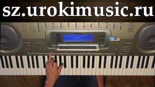 vse.urokimusic.ru научиться играть на синтезаторе самостоятельно. Учитель синтезатора