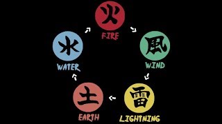 Roblox Shinobi Life Water and Earth Buffed Damage Updated!