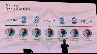 Эльвира Нитченко Форум 2017 Минск ч  2