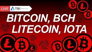 BITCOIN — коррекция. LITECOIN, BITCOIN CASH, IOTA | Прогноз цены на Биткоин, Лайткоин, Криптовалюты
