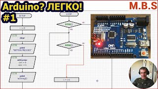 Arduino в Proteus БЕЗ Написания Кода! Visual Designer For Arduino AVR Часть 1