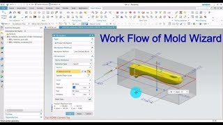 How to Learn Siemens NX Mold Wizard use for Mold design