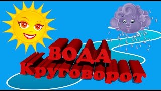 Круговорот воды в природе, презентация для детей, окружающий мир