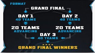 PUBG: $300.000 Broadcaster Royale | Grand Finals - Day 1 - Game 4