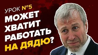 ОТКРЫТЬ БИЗНЕС или работать на дядю?! Как принять решение уйти с работы и начать свой бизнес?