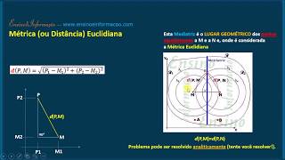 Mediatriz - Uma Generalização usando a Métrica Retangular