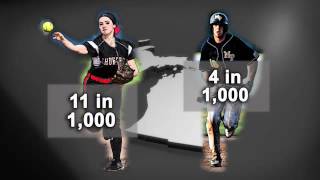Michigan High School Athletic Association Concussion Report - 2015-16