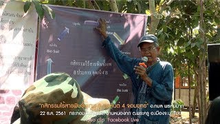 "กสิกรรมไร้สารพิษขั้นเทพ 8 อรหันต์ 4 จอมยุทธ์" อ.กมล พรหมมาก