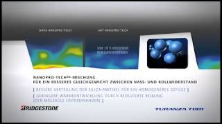Bridgestone Turanza T001