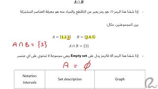 16 - PRECALCULUS بري كالكلس | Ch 1 | 1.1 Sets and Intervals | Route