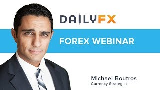 Foundations of Technical Analysis: Fibonacci & RSI
