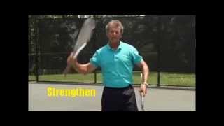 The Eye Coach: Serve