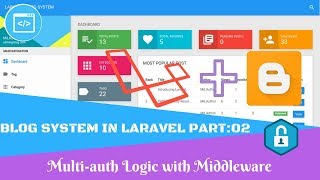 Blog System in Laravel Part:02 Multi auth Logic with Middleware