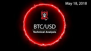 Bitcoin Technical Analysis (BTC/USD) : Bulls, Bears & What If's?  [05/18/2018]