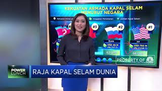 Inilah Raja Kapal Selam Dunia