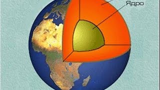 Внутреннее строение Земли. География 5 класс.