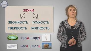 Согласные звуки и их буквы 1 Класс