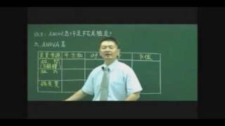 勝考力研究所陳大銘統計學-試聽2