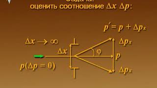 Физика, часть 4, лекция 4