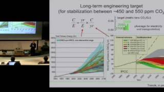 Seminar: Low Carbon Energy Conversion