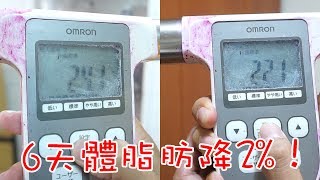6天體脂肪降2%！一週間歇性斷食part2