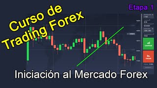 ★ Curso Forex Completo Gratis en Español | Divisas4x 2020 - 2021