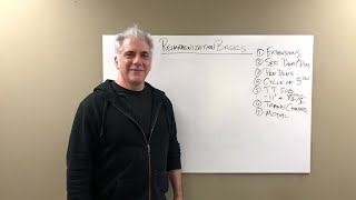 Beato Basics of Reharmonization