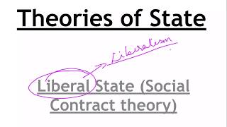 Political Science Optional for UPSC - Theory of State - Liberal State - Social Contract Theory