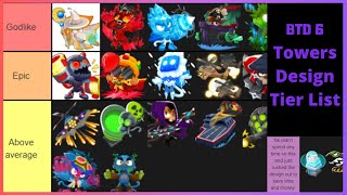 Tier 5 Tower APPEARANCE in BTD 6 | Tier List