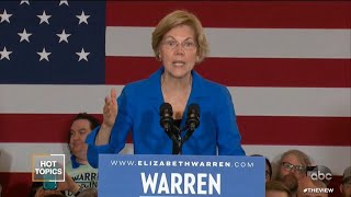 Iowa Caucus Results Delayed | The View
