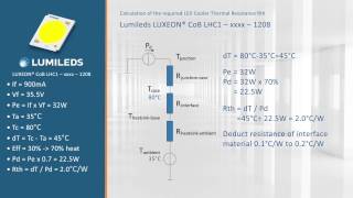 Lumileds Luxeon 1208 COB LED module - how to select the correct LED cooler - thermal calculation