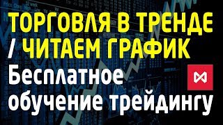 Бесплатное обучение трейдингу. Торговля в тренде.  [Обзор FORTS. TradersGroup]