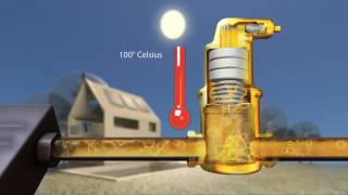 SpiroTop  Solar - автоматический неблокируемый воздухоотводчик