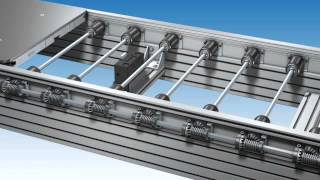Rexroth TS5 Powered Roller Conveyor System