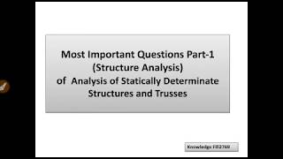 Structural analysis MCQ ||Analysis of statically determinate structure & Trusses part-1