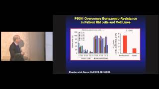 Multiple Myeloma Symposium: Emerging Treatment Options | Dana-Farber Cancer Institute