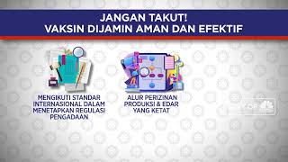 Jangan Takut! Vaksin Dijamin Aman Dan Efektif