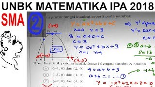 pembahasan soal UNBK matematika ipa SMA 2018 , no 2 persamaan kuadrat dari grafik