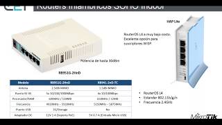 Configuración de Balanceo de Carga con Mikrotik