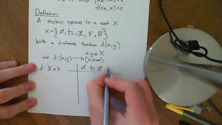 Introduction to Metric Spaces