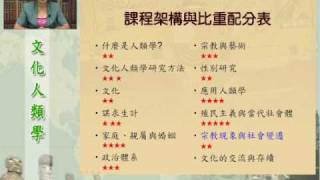 TKB數位學堂-丁永恩-文化人類學