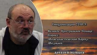 Изменения планетарного масштаба.  Синхронизация 2018 3