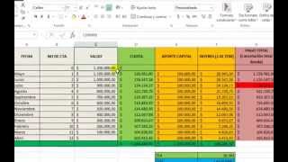 ¿Como calcular el interés en una tarjeta de crédito?