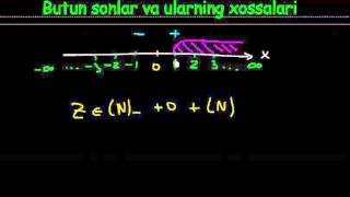 2. Butun sonlar va ularning xossalari