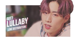 GOT7 - Lullaby Line Distribution (Color Coded) | [Reupload]