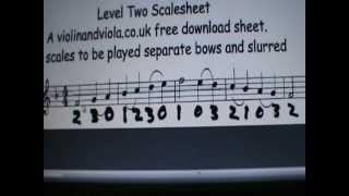 A simple method for learning to read violin sheet music.