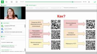 Долженкова СА. Повышение квалификации педагогов внутри организации