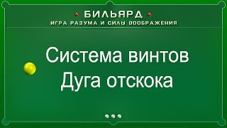 Система винтов, Дуга отскока (Бильярд: игра разума и силы воображения)