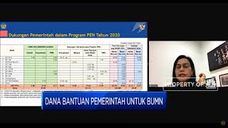 Penjelasan Menkeu Soal "Bansos" Rp 104,38 Triliun untuk BUMN