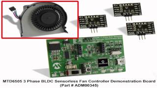 MTD6505 3-Phase BLDC Sensorless Fan Controller Demo